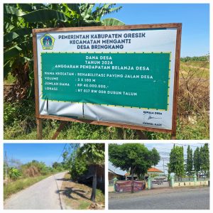 Cibiran warga Desa Bringkang Kecamatan Menganti Terkait Dugaan Kepala Desa dalam Pengelolaan Dana Desa yang Njomplang