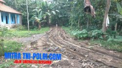 Dugaan Korupsi Proyek Bronjong BBWS Citanduy di Cilacap: Pengawas Diduga Jadi Pemain, Transparansi Nihil!